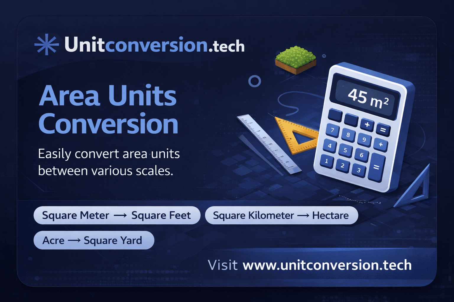 Master Area Converter tool for Square Kilometers, Hectares, and Acres - Unitconversion.tech